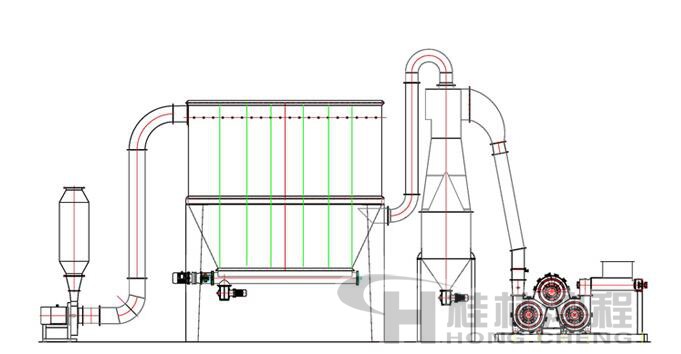 桂林鴻程：什么是表面改性工藝？